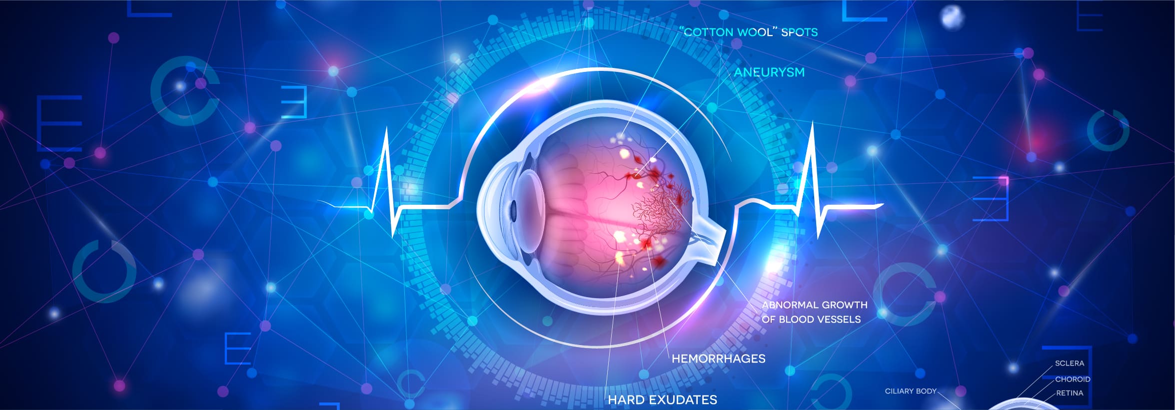 Congreso de oftalmología